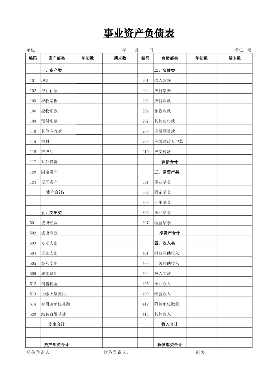 事业单位会计报表(资产负债表 收入支出表 支出明细表).xls_第2页