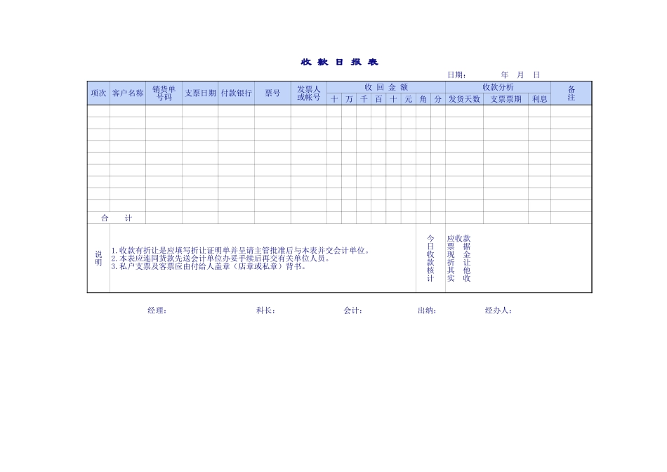 收款、付款管理表格以及日报表、月报表等全.xls_第3页