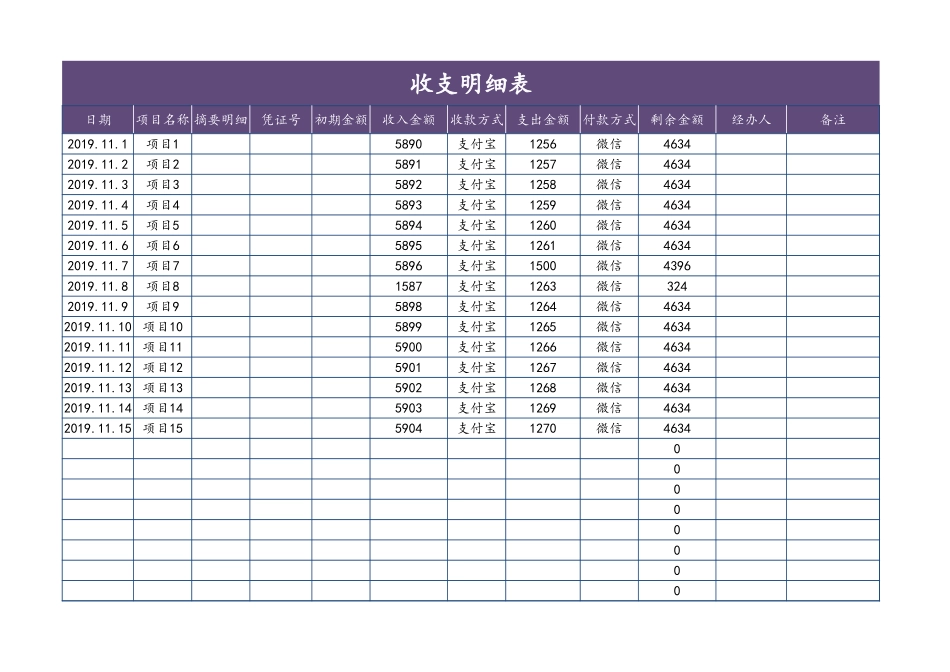 收支明细表 (2).xlsx_第1页