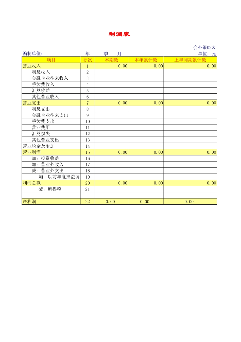 利润表 (2).xls_第1页