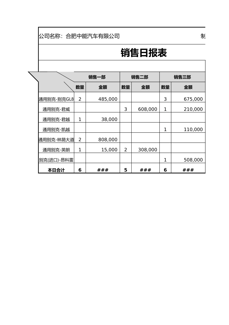销售日报表.xlsx_第1页