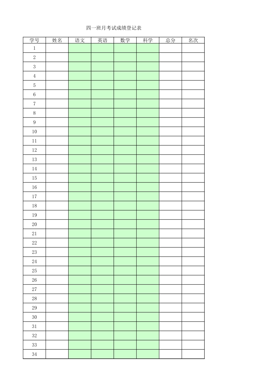 小学生考试成绩统计表(模板).xls_第1页