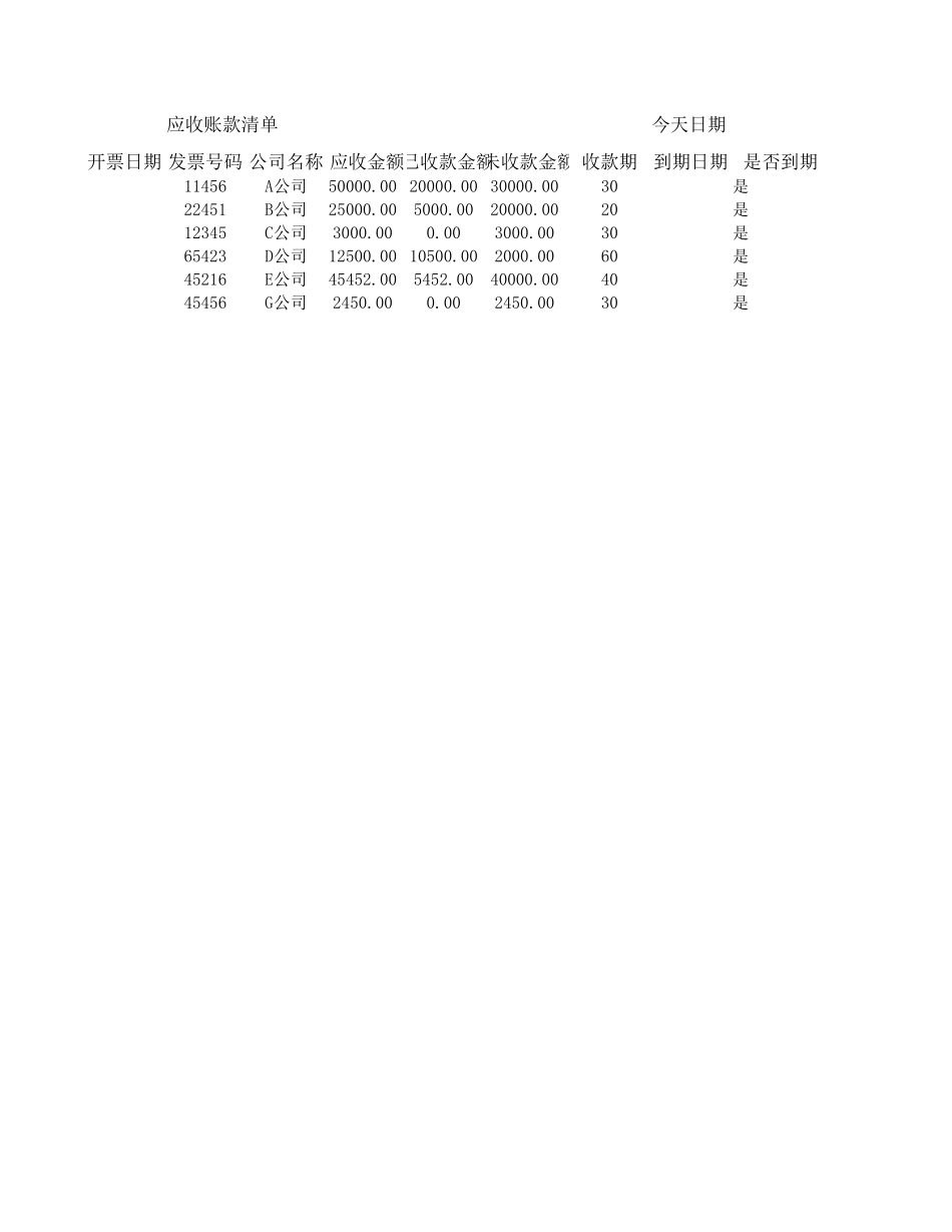 往来账款的处理1.xlsx_第3页