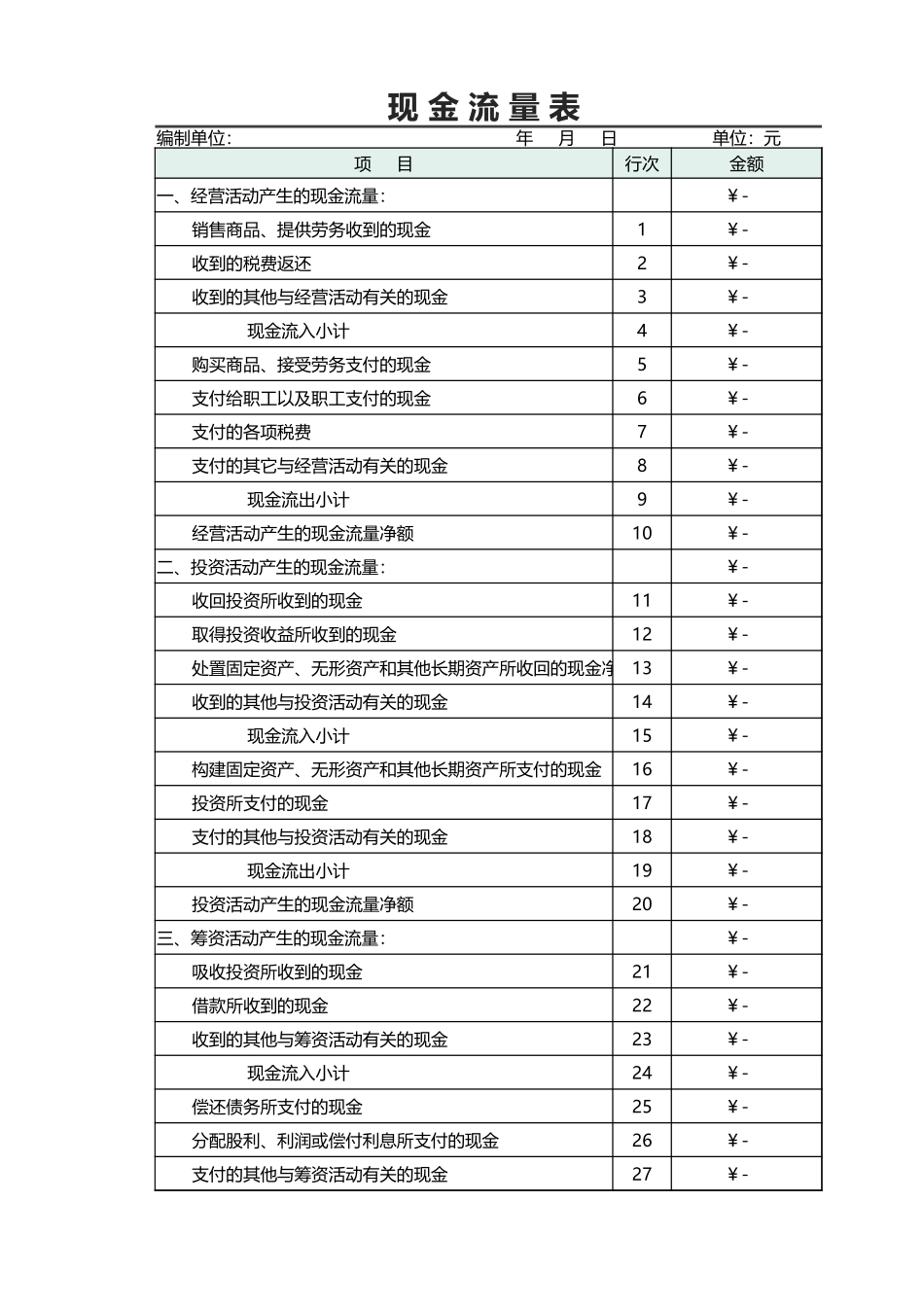 现 金 流 量 表.xlsx_第1页