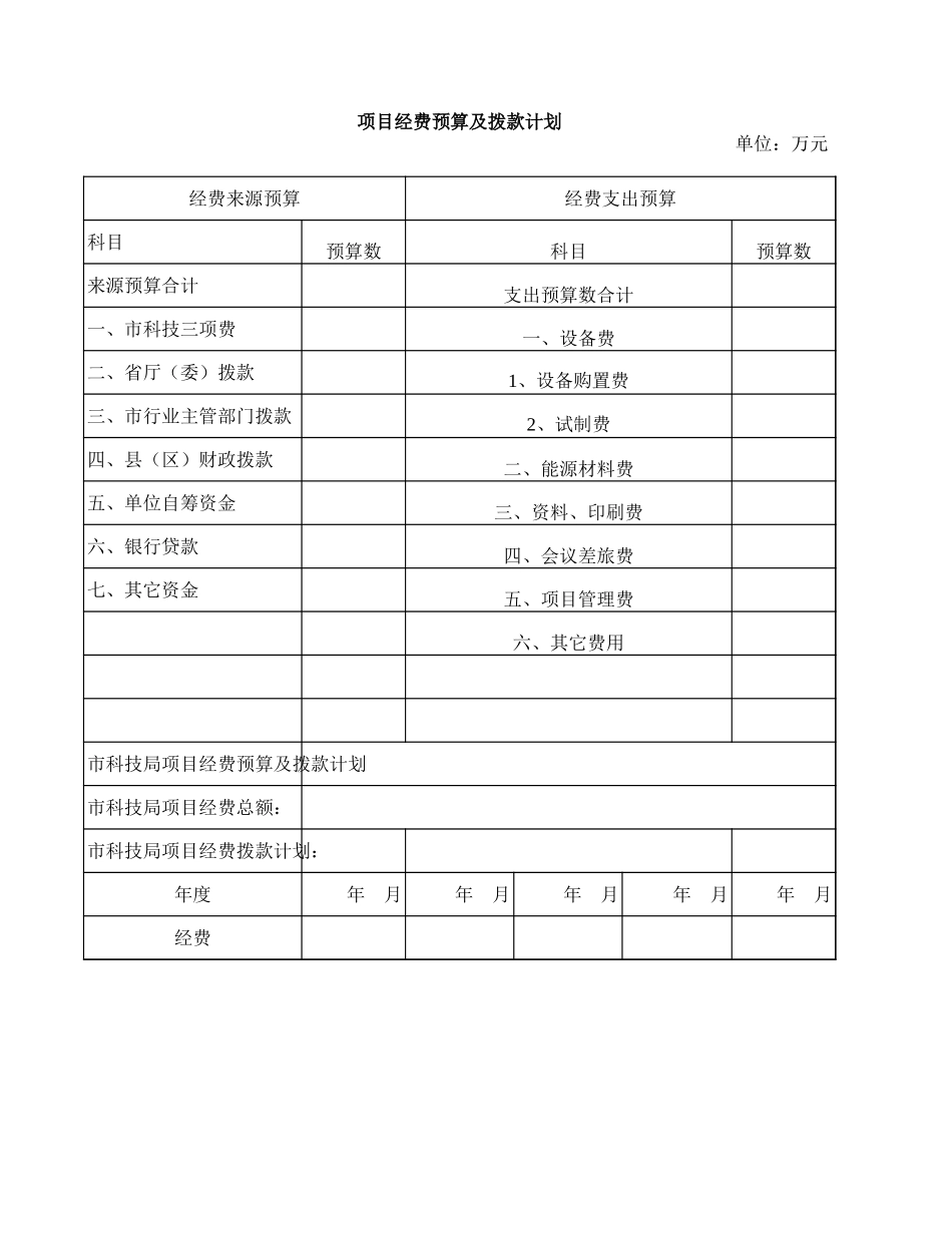 项目经费预算及拨款计划 (2).xls_第1页