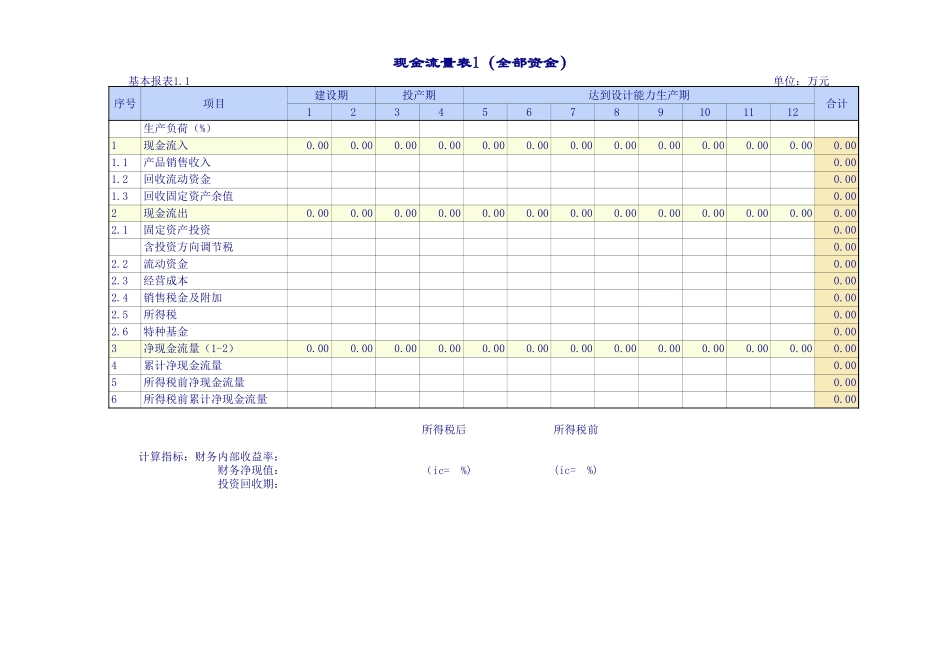 企业建设项目报表.xls_第1页