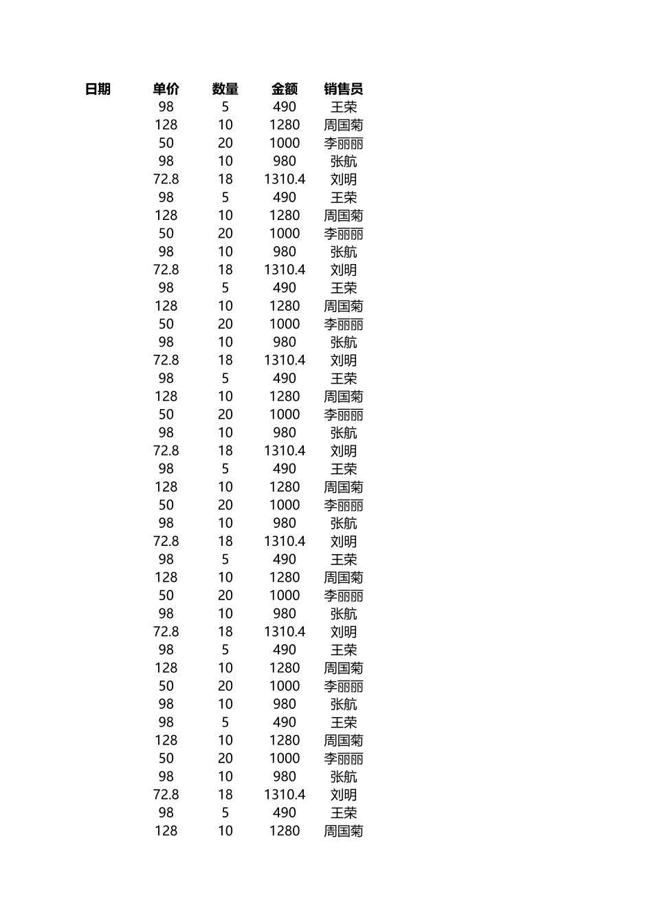 销售员业绩报表.xlsx_第1页