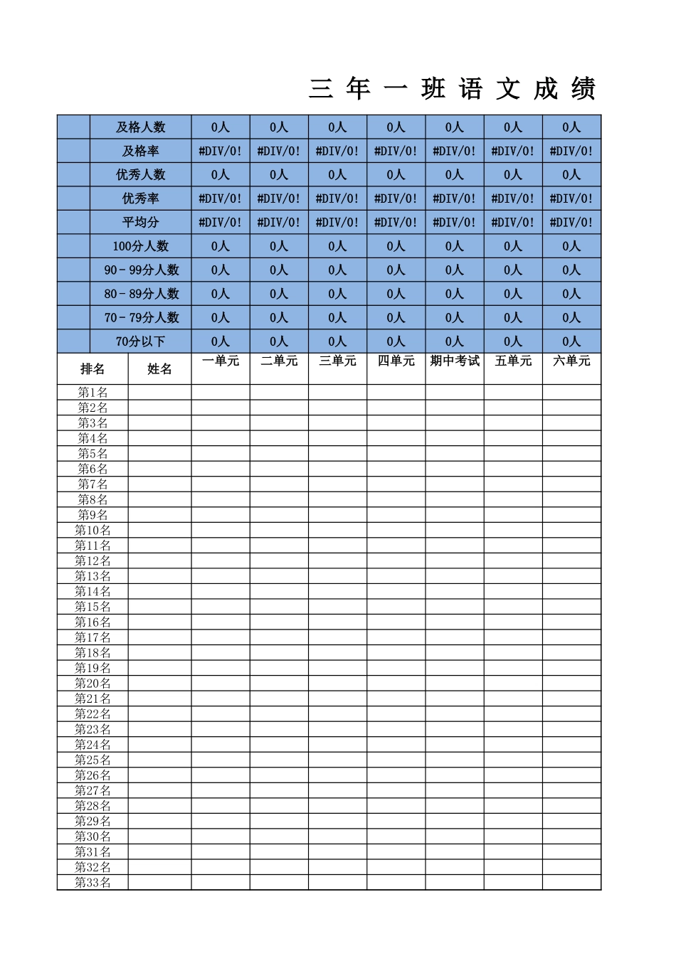 学生成绩统计表.xlsx_第1页