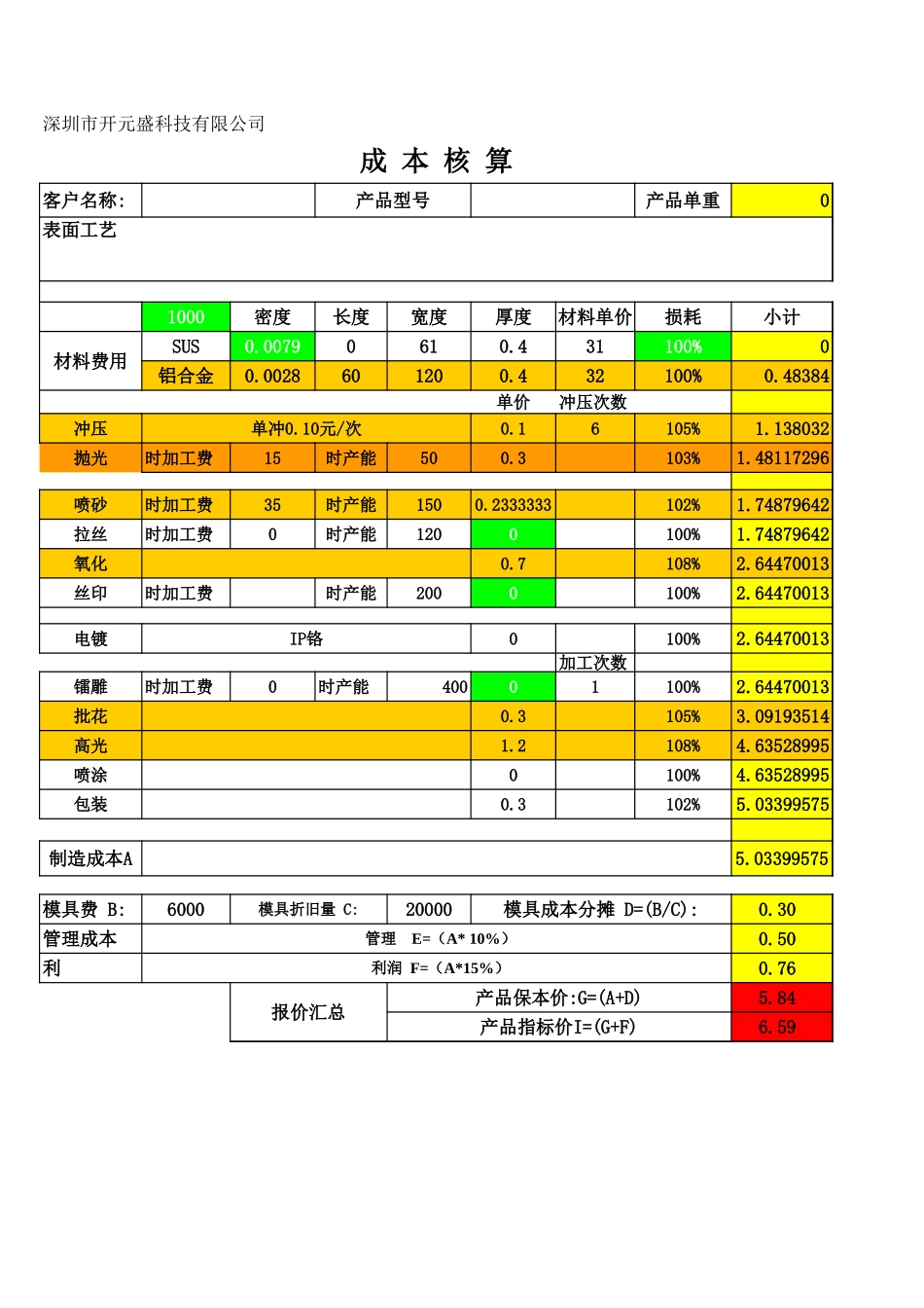 五金成本核算表.xls_第1页