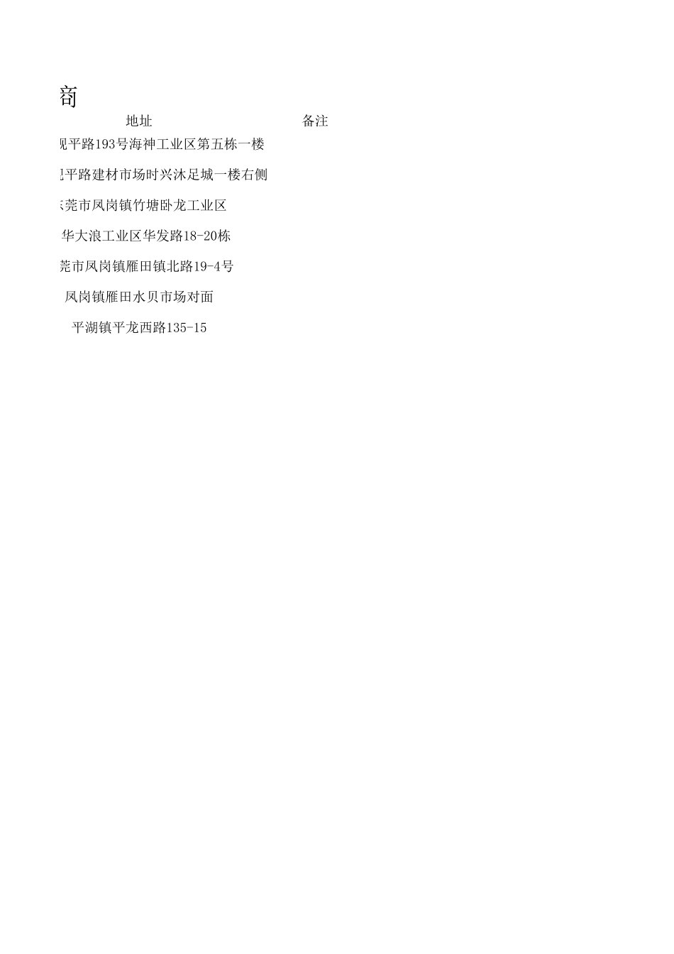 五金成本核算表.xls_第3页