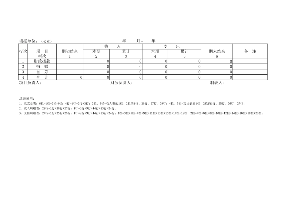项目经费收支总表 (2).xls_第1页
