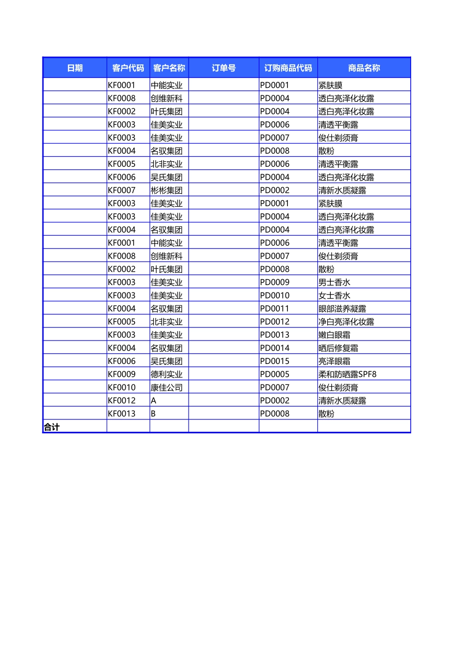 销售订金与应收款统计报表.xlsx_第2页