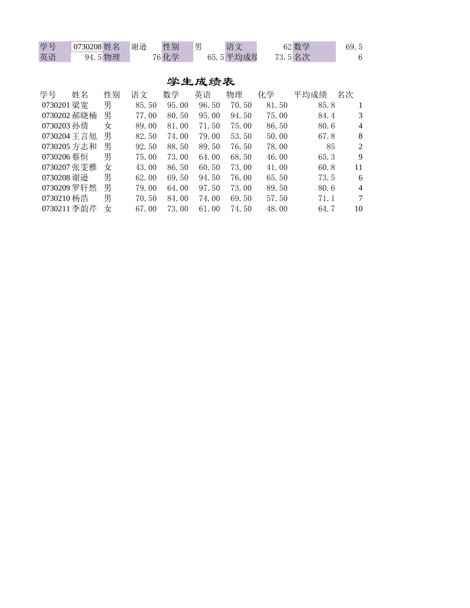 学生成绩管理表.xlsx_第1页