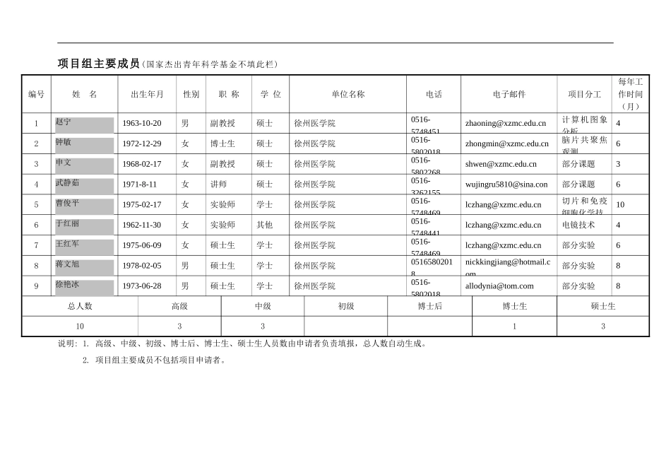 触液亚核的计算机重建及其信息传递的递质、受体基础.doc_第3页