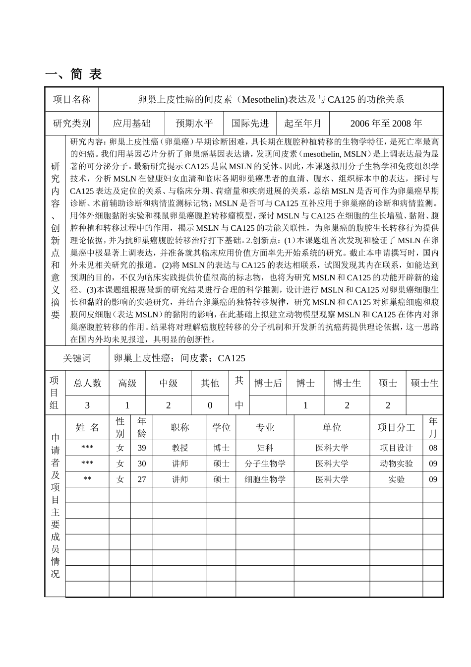 卵巢上皮性癌的间皮素（Mesothelin)表达及与CA125的功能关系 (2).doc_第3页