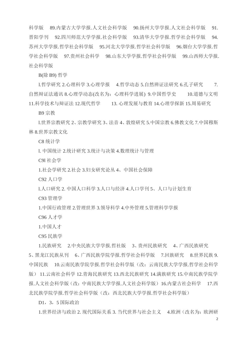 北京大学2008版中文核心期刊目录 (2).doc_第2页