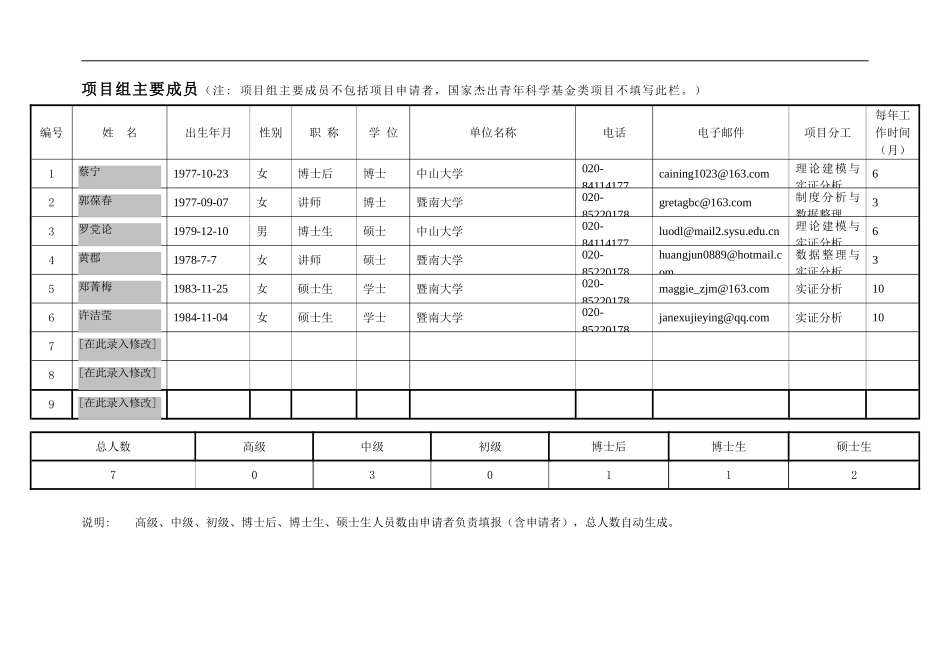 股权分置改革与资本市场动机盈余管理研究.doc_第3页