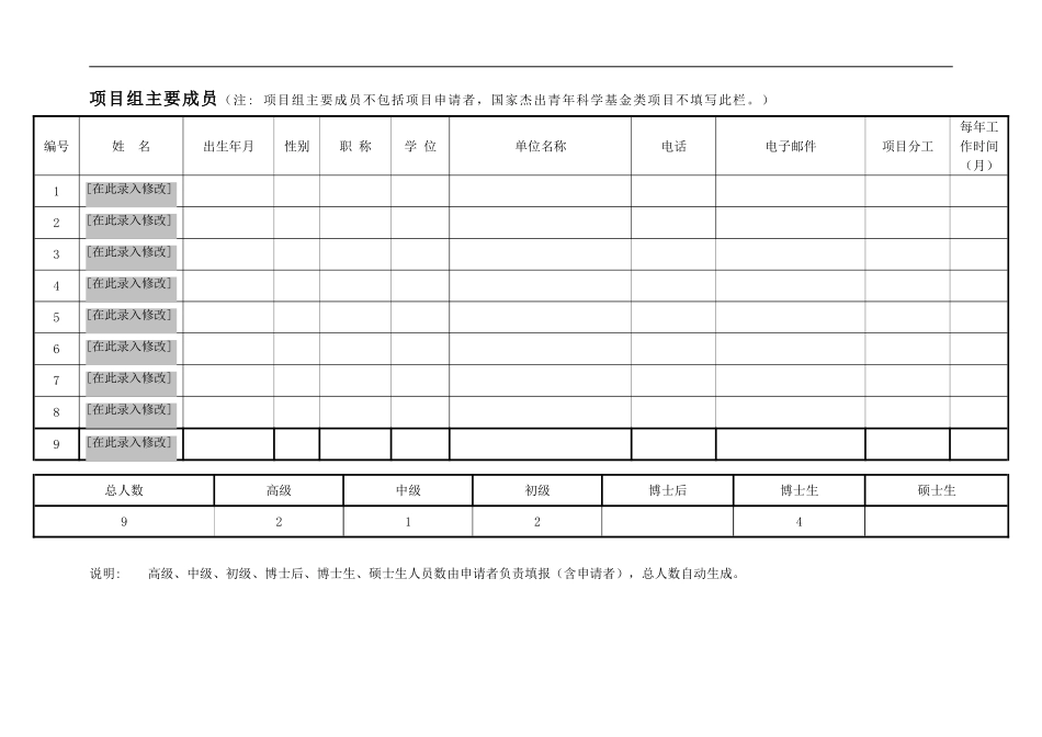 相关中药活性成分调控端粒与端粒酶对光源性皮肤损害影响的研究.doc_第3页