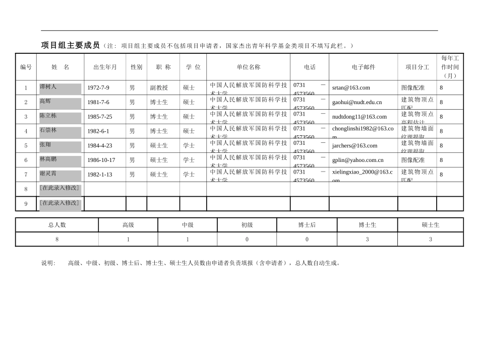 折反射全景和遥感图像融合的三维城市重建方法.doc_第3页