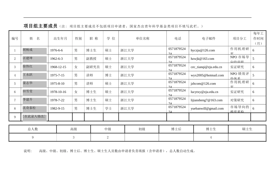 非营利组织市场导向及其组织绩效的研究.doc_第3页