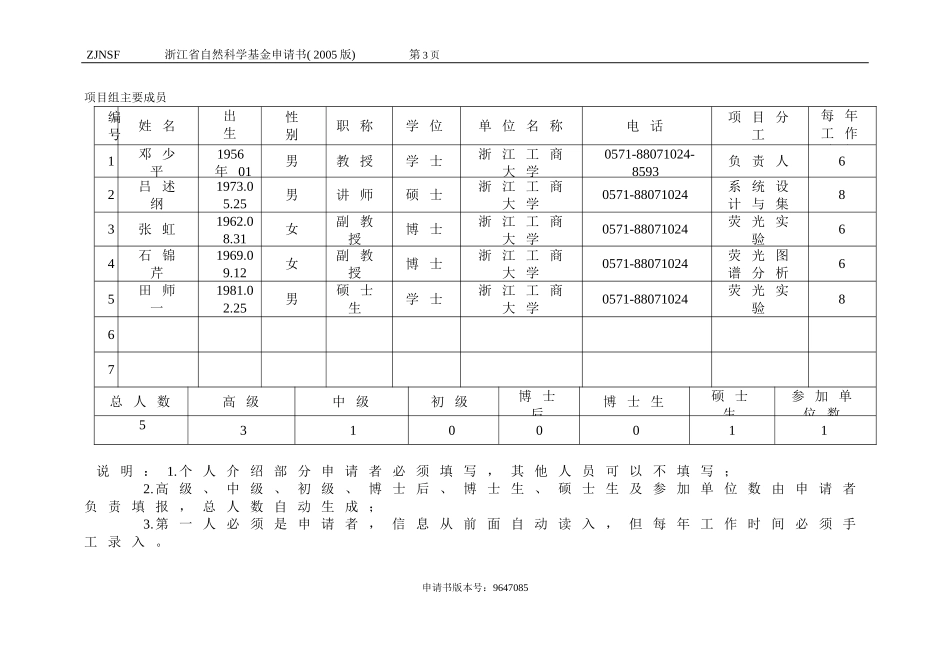 食品三维荧光图谱与其感官品质的相关性研究 (2).doc_第3页