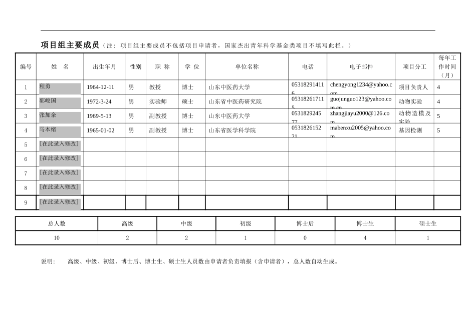 天灸对肺癌化疗小鼠的转移.doc_第3页