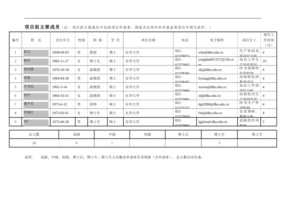 知识工作的结构分析及其对生产率的影响机制研究.doc_第3页