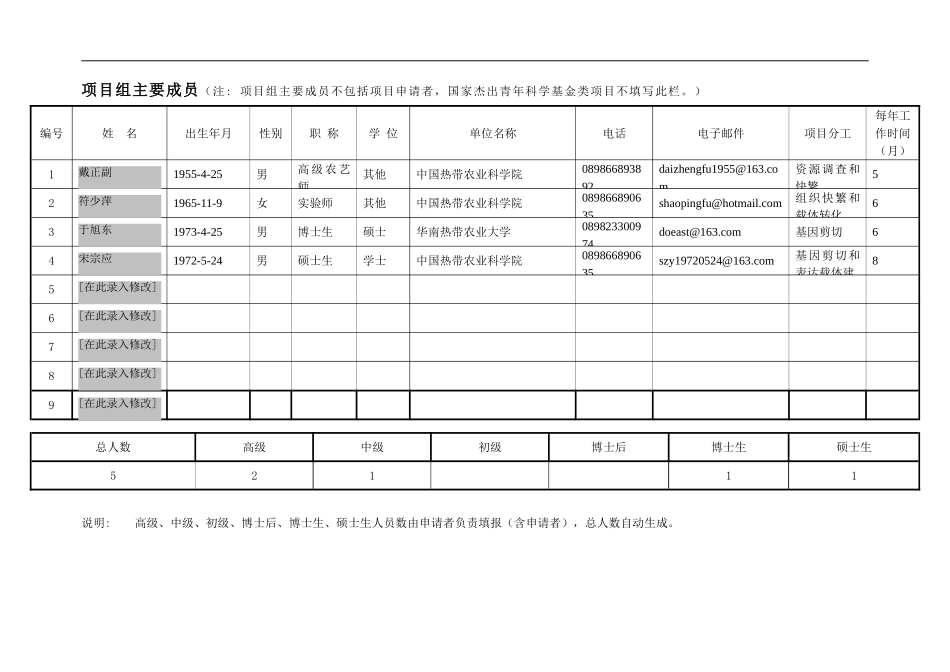 我国特有产甜味蛋白植物资源-马槟榔保护利用的基础研究.doc_第3页