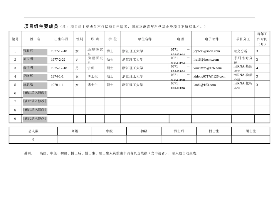 NSFCproposal－龚朝辉 (2).doc_第3页