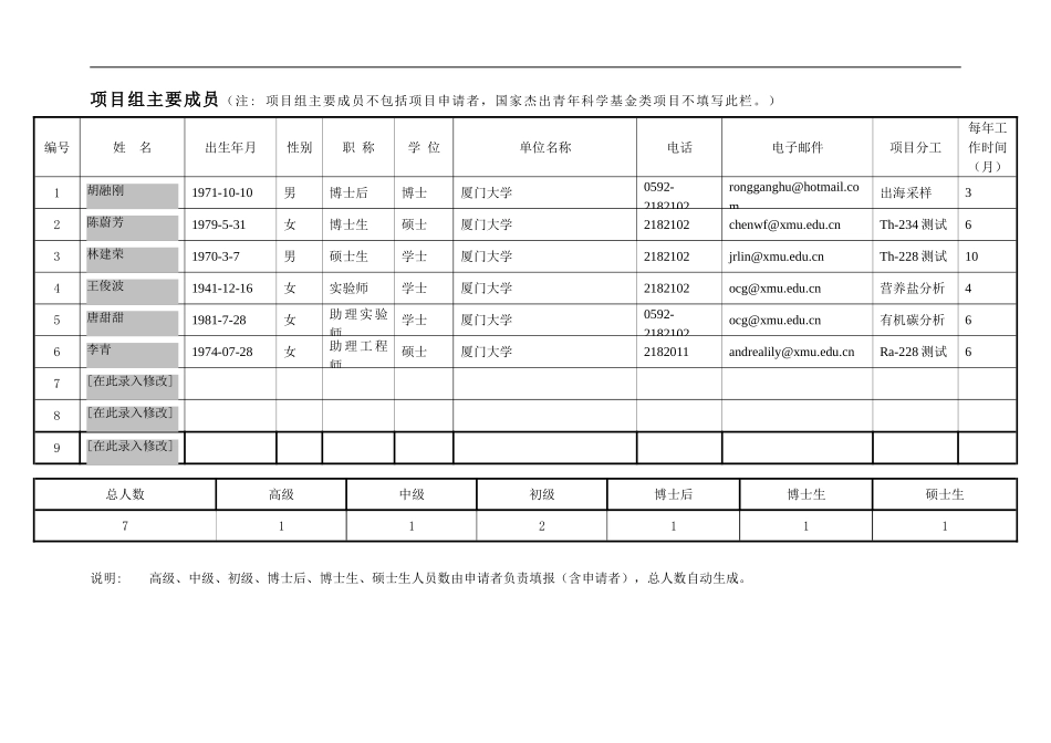 南海弱光层的颗粒动力学.doc_第3页