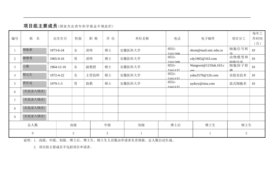 芍药苷血吸虫病肝肉芽肿以及纤维化细胞信号转导的干预 (2).doc_第3页