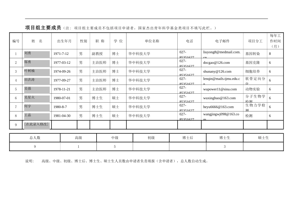 探索ERG变异体维持“自组装”工程化软骨永久性表型的生物学性能研究.doc_第3页