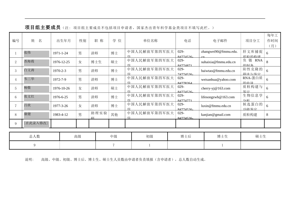 丙型肝炎病毒负链RNA的3＇UTR相互作用宿主蛋白的筛选及功能鉴定.doc_第3页