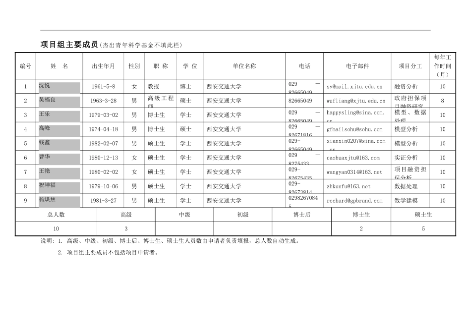 基于融资过程的政府担保价值及其风险管理研究.doc_第3页