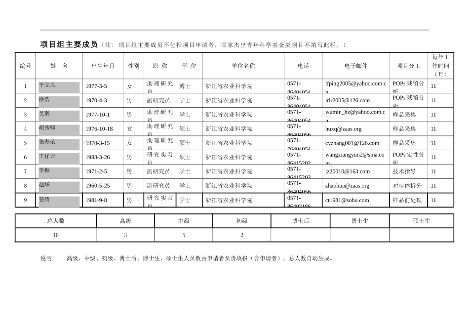 利用_手性示踪_原理进行POPs在西湖多介质环境中分布及迁移规律的研究.doc_第3页