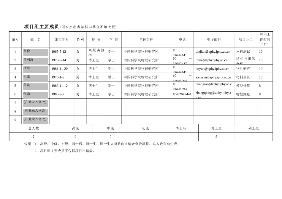 贵金属氮化物的热稳定性设计与结构图形化.doc_第3页