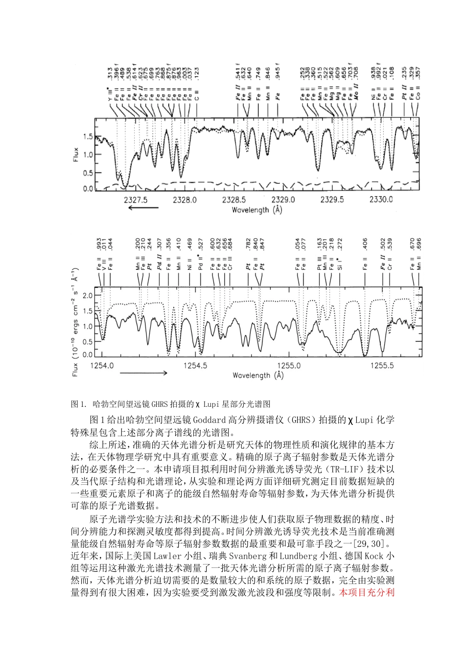 天体光谱中原子离子真空紫外辐射跃迁的研究.doc_第3页