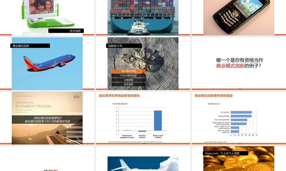 2、商业模式创新介绍_共158页.pptx