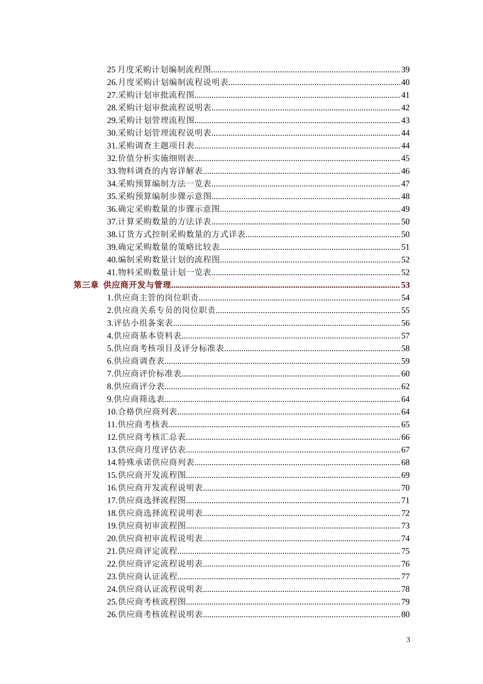 1、采购规范化管理手册-198页.doc_第3页