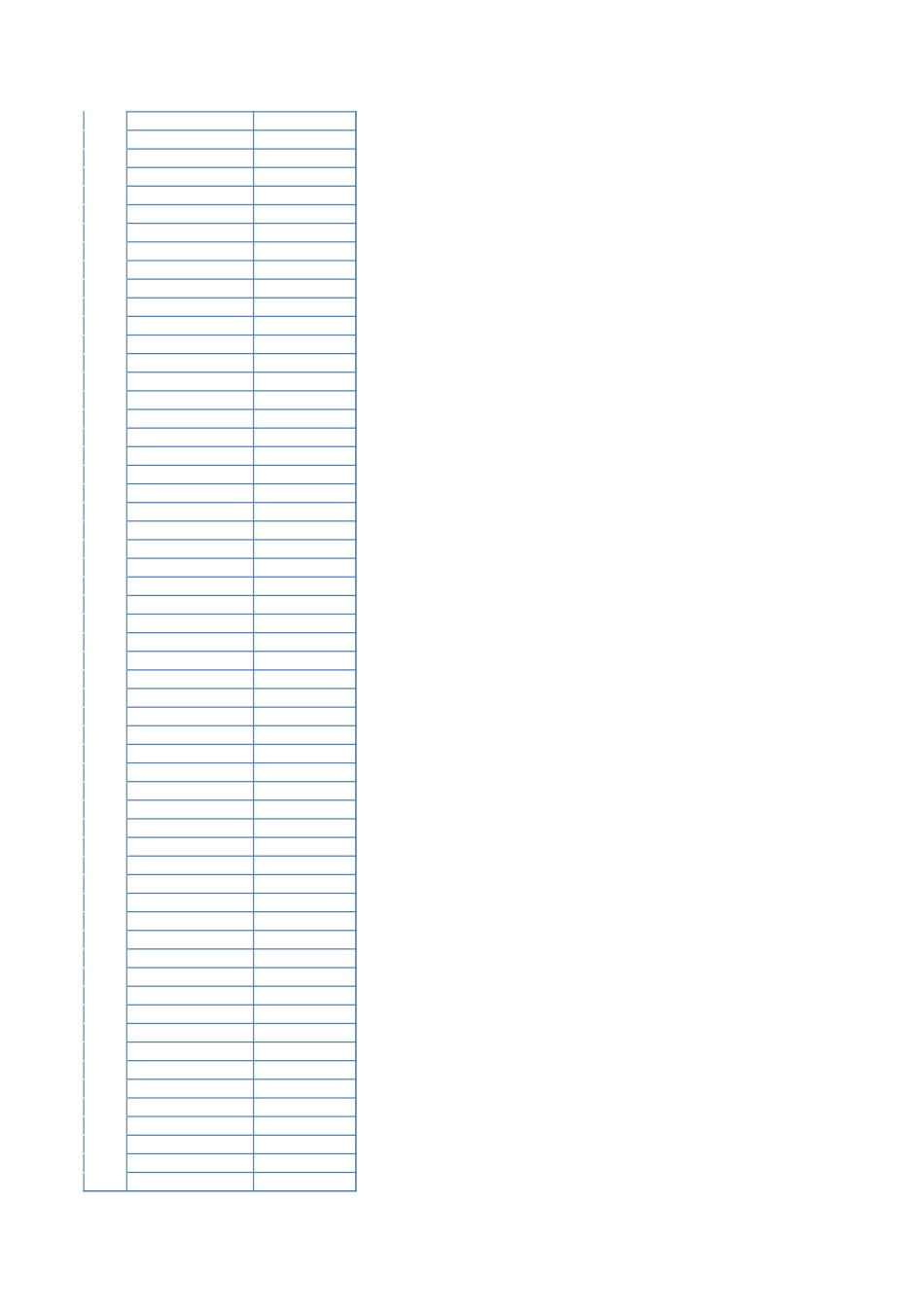家庭理财流水帐.xls_第2页