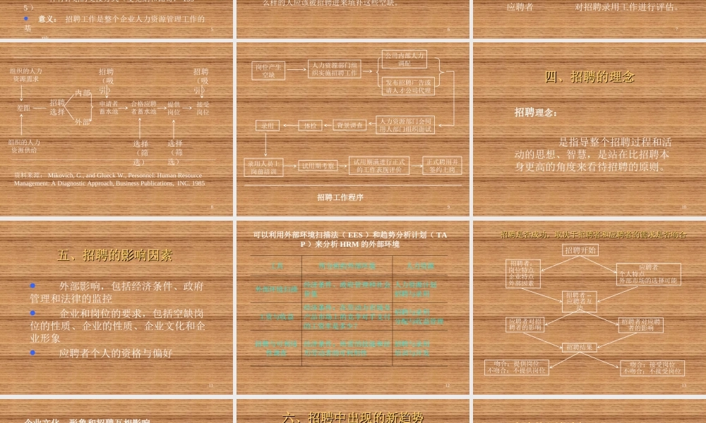 （方法）招聘流程—7、人才招聘与选拔 .ppt