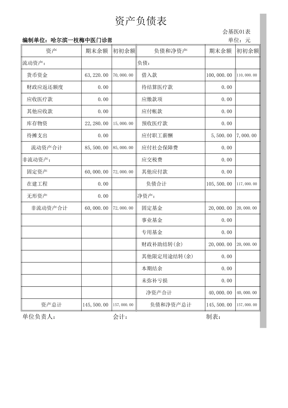 医院最新会计报表.xls_第2页