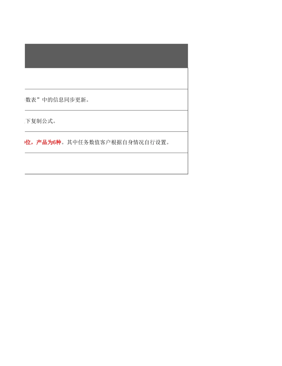 34-2017年销售金额及完成率统计.xlsx_第3页