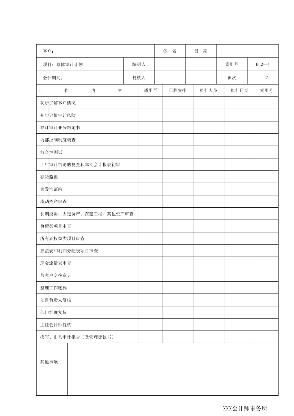 审计准备B业务管理类.xls_第2页