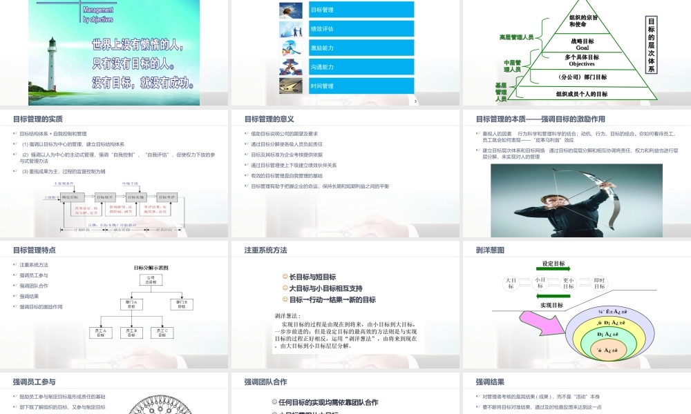 核心团队目标管理能力-327页.ppt