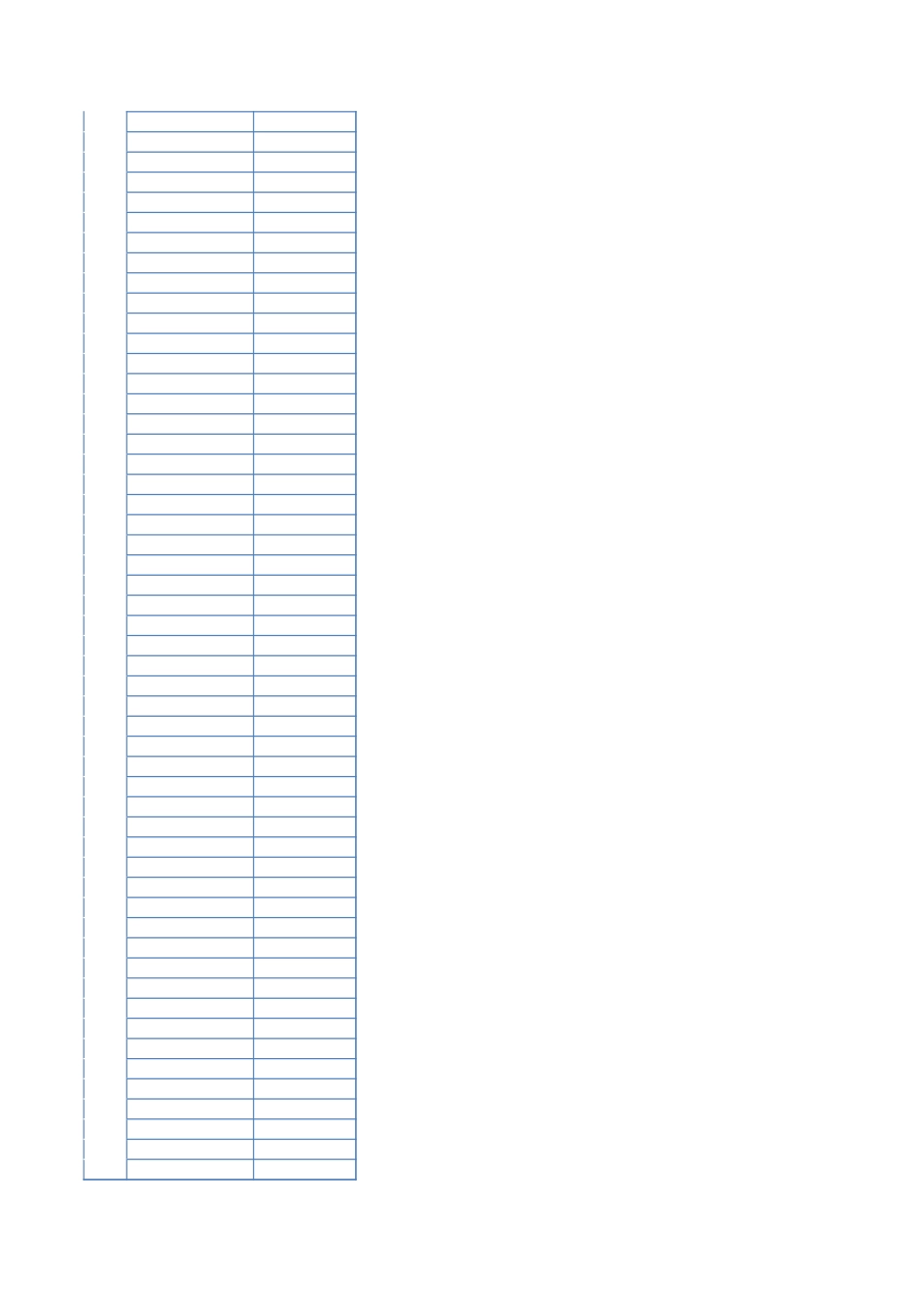 家庭理财流水帐.xls_第2页