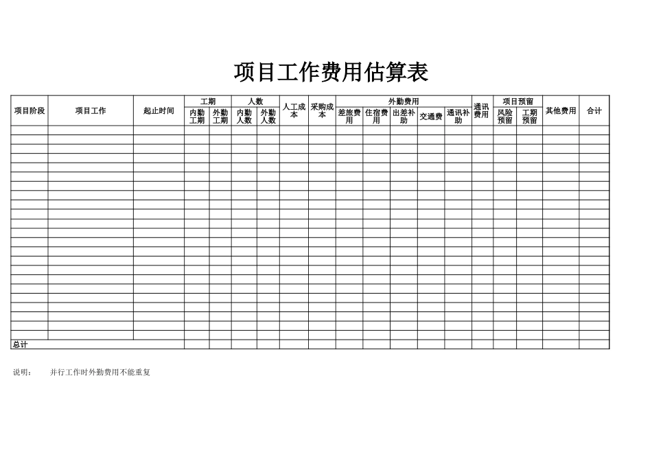 项目成本核算表(公司内部).xls_第1页