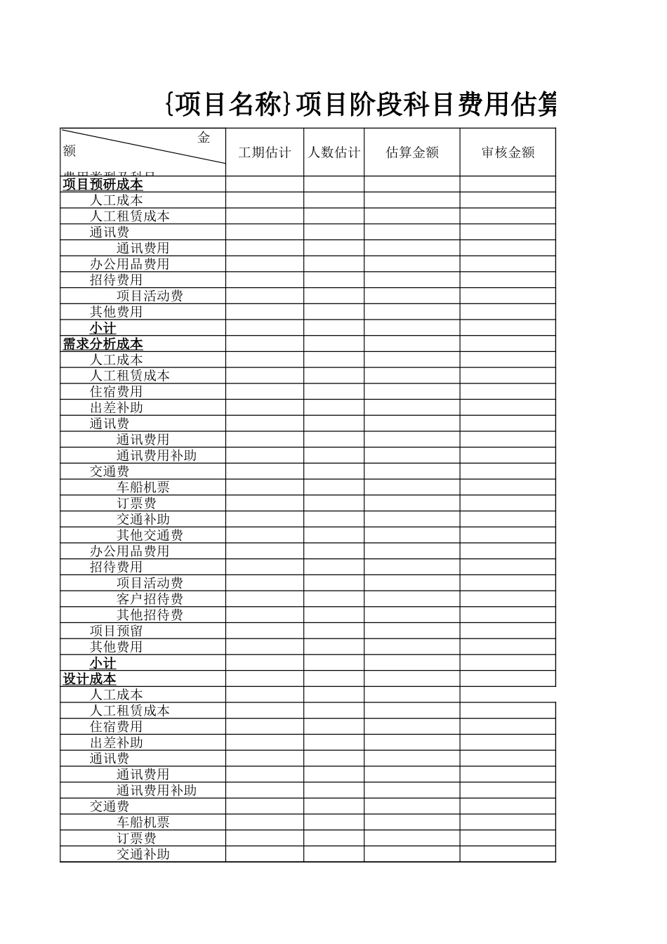 项目成本核算表(公司内部).xls_第3页