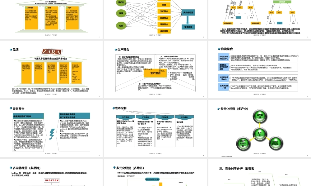 6、商业模式定位及设计报告案例.pptx