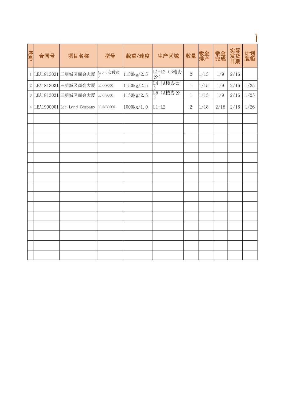 商品生产计划表.xlsx_第1页